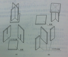 焊接不銹鋼網(wǎng)架節(jié)點的形式