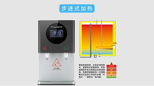 辦公室飲水機分類